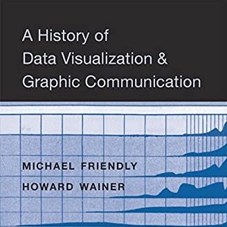 History of data visualization e1638542253153